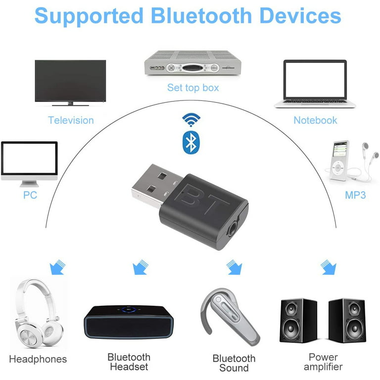vores jul Forkert USB Bluetooth Adapter 5.0 Bluetooth Dongle Bluetooth Transmitter Receiver  for PC Laptop Desktop TV Bluetooth Speaker Headset Windows 10/8.1/8 / 7 /  XP/Vista - Walmart.com