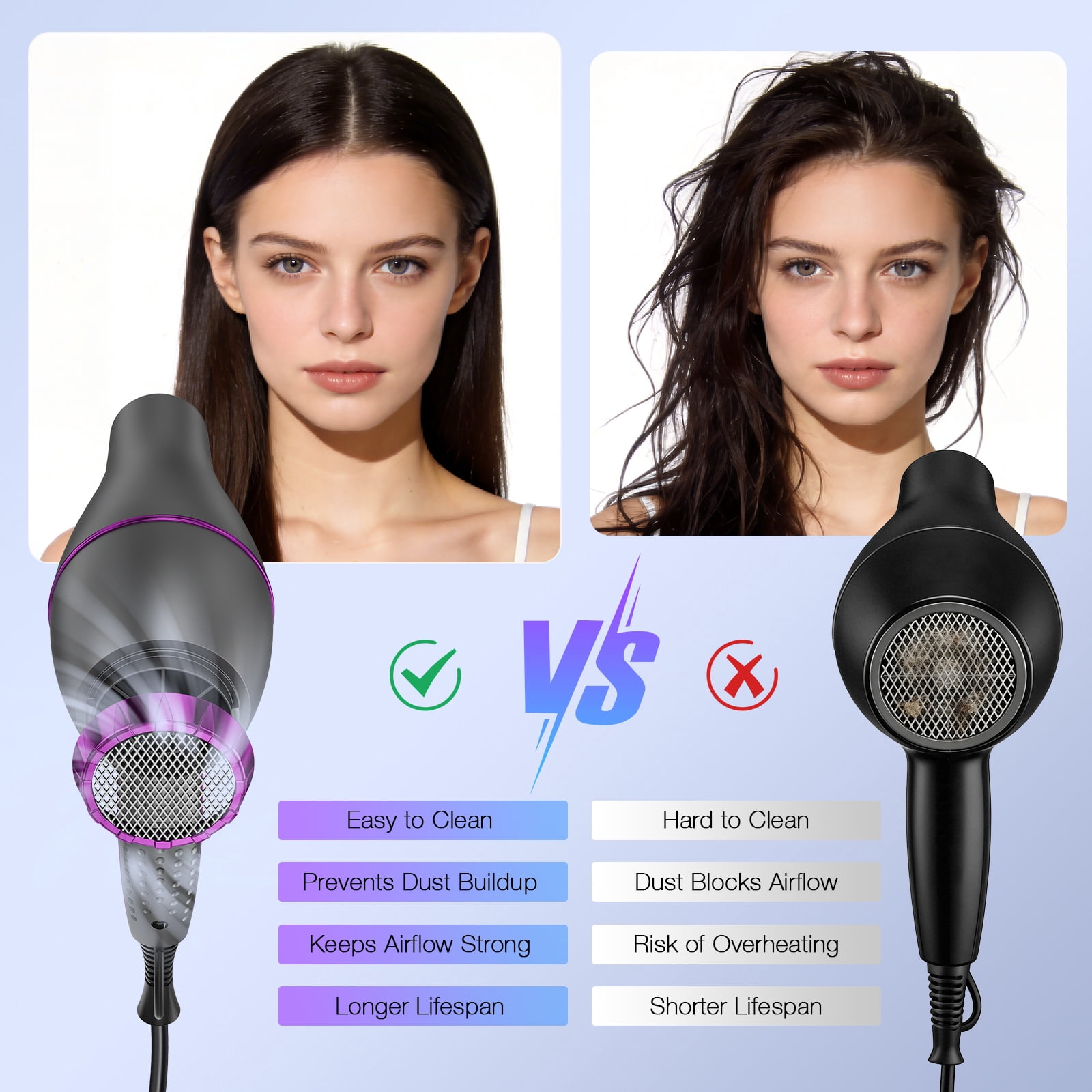 NEXPURE Hair Dryer, 2000W Ionic Blow Dryer with Diffuser and 2 Concentrator Nozzles for Fast Drying, Salon & Home Use