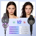 thumbnail image 3 of NEXPURE Hair Dryer, 2000W Ionic Blow Dryer with Diffuser and 2 Concentrator Nozzles for Fast Drying, Salon & Home Use, 3 of 9
