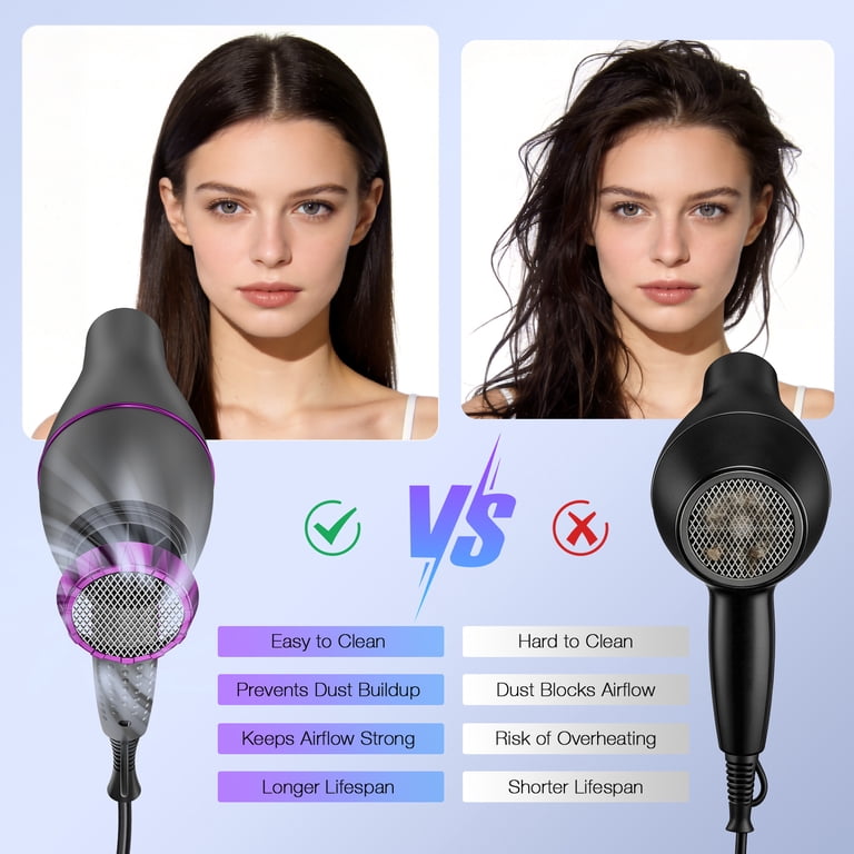 NEXPURE Ionic Hair Dryer with Diffuser, 2000W Professional Blow