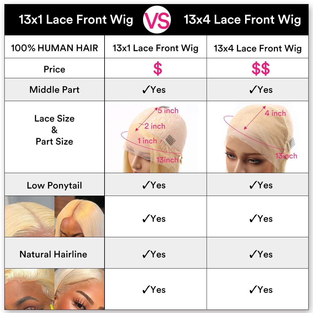 613 Blonde Human Hair Wigs Blonde 13x1 Lace Front Wig Human Hair Pre Plucked With Baby Hair Honey Blonde Brazilian Body Wave Human Hair Wigs for Women Transparent Lace Middle Part Wig (24 inch, 13x1)