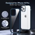 thumbnail image 2 of IBAOLE Étui Transparente Compatible avec iPhone 13 Pro, Étui de Protection Antichoc Mince et Mince, 6.1 Pouces, Bleu Classique, 2 of 7