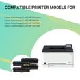 thumbnail image 3 of 12-Pack 055 Toner Cartridge Compatible for Canon 055 055H with Chip imageCLASS MF741Cdw MF742Cdw MF743Cdw LBP663Cdw LBP664Cx MF746Cdw MF743 Printer (3x Black,3x Cyan,3x Magenta,3x Yellow), 3 of 6
