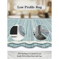 thumbnail image 7 of Wonnitar 2.6'x8' Scalloped Striped Hallway Runner Rug, Washable Kitchen Runner Rug, Soft Low Pile Blue Indoor Accent Rug for Entryway, Bathroom, Bedroom, Laundry, 7 of 7