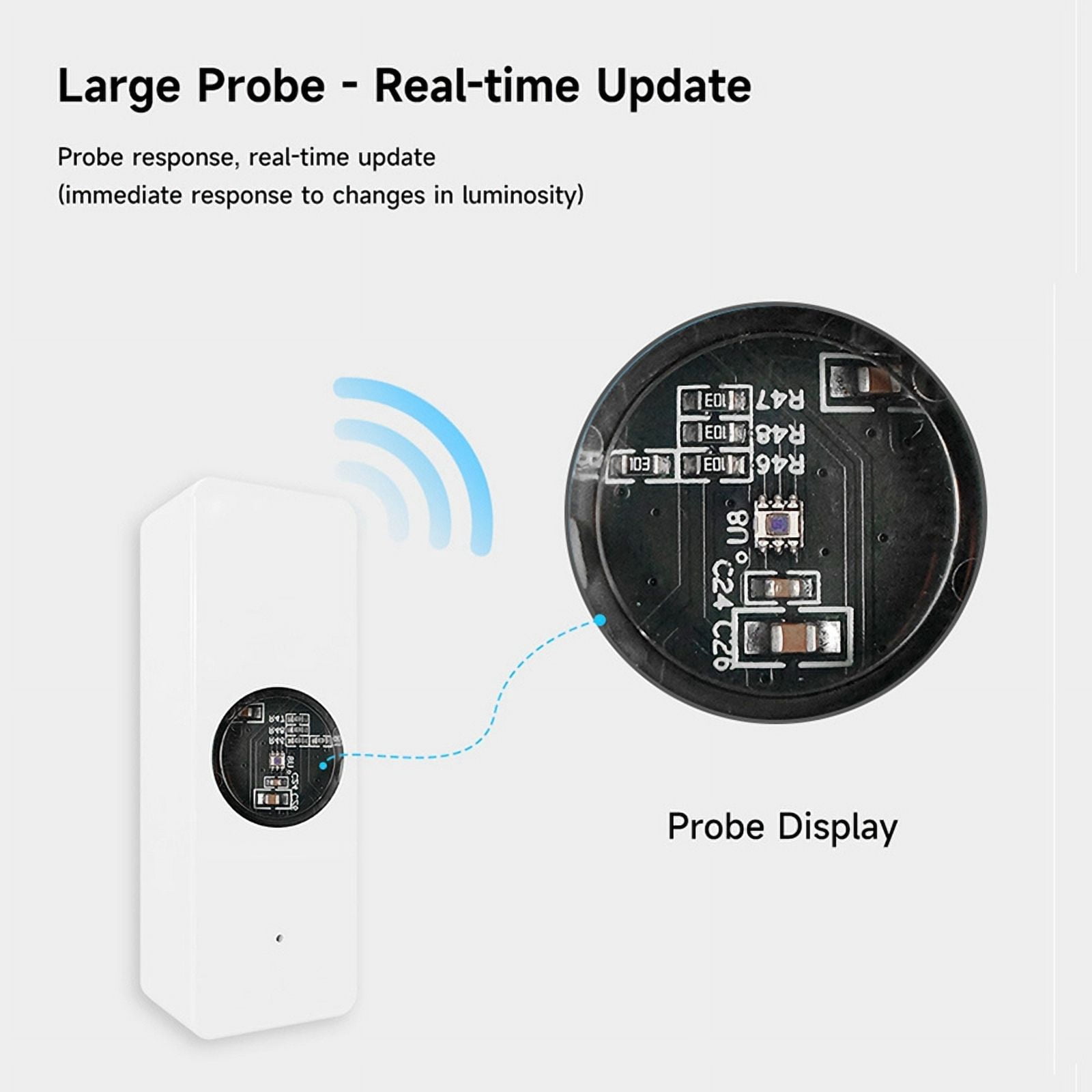 2X Tuya ZigBee Light Sensor Luminance Sensor Beam Sensor Real-Time Luminance Detection Smart Home Automation App Control