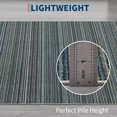 thumbnail image 4 of 5x7 Nursery Rug for Bedroom Machine Washable Floor Carpets Contemporary Blue Colorful Throw Rugs for Living Room Modern Striped Non-Slip Low Pile Area Rugs for Dining Room Home Office, 4 of 16