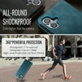thumbnail image 6 of Allytechgroup for Apple iPhone 16 Case Slim Wallet Cover with Card Slots Holder/Cash Pocket [Magnetic Closure] PU Leather & TPU Flip Folio Kickstand Shockproof Stand Shockproof Retro Shell, Blue, 6 of 11