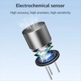 thumbnail image 1 of Alcohol Detector Tester Air-Blown High-Precision Electrochemical Alcohol Detector Household Measuring Instrument, 1 of 7