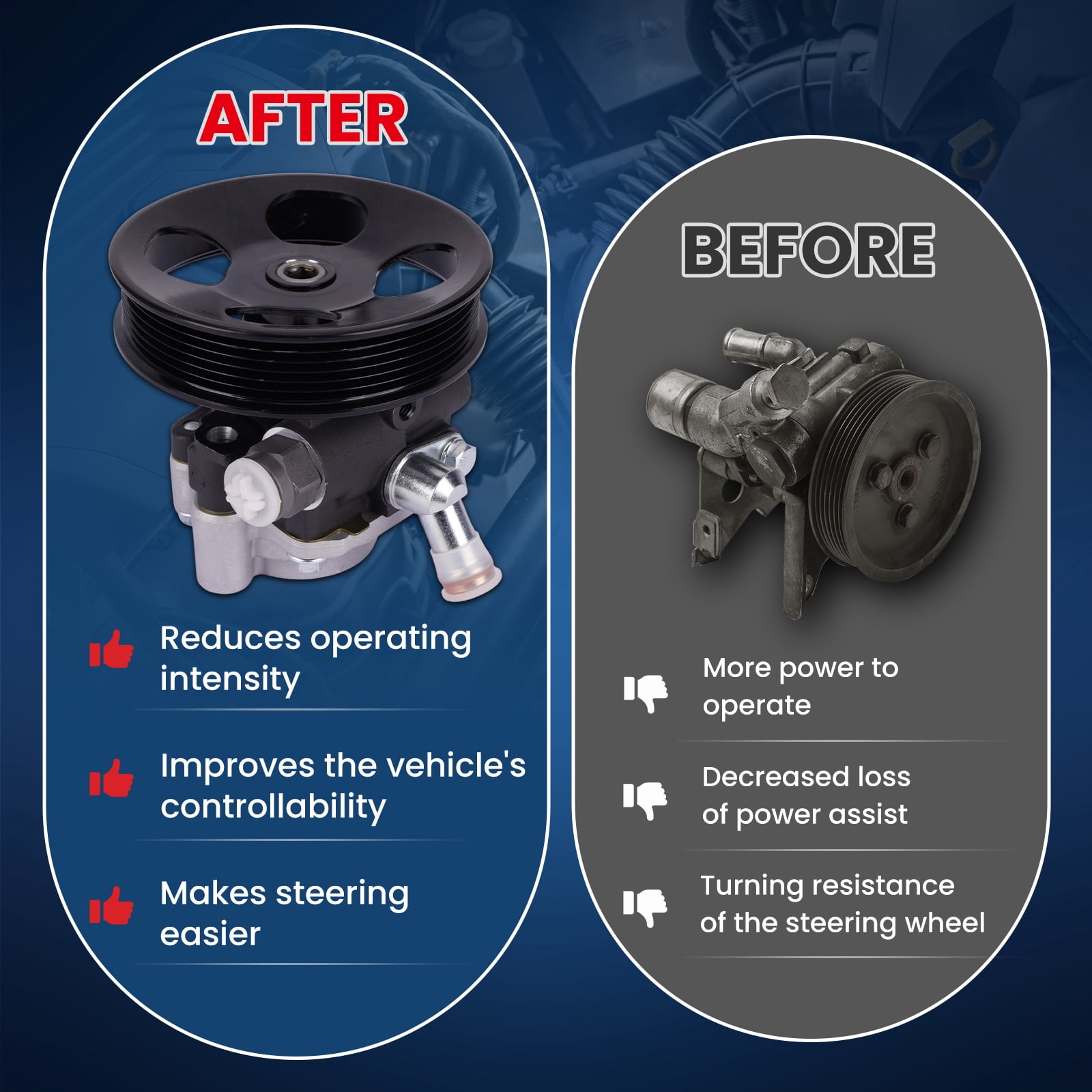 MOCA AUTOPARTS Power Steering Pump Fit for 2001-2007 Toyota Sequoia V8 4.7L & 2000-2006 Toyota Tundra V8 4.7L