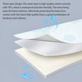 thumbnail image 5 of Pack and Play Mattress Pad，Trifold Portable Crib Pack N Play Mattresses,38 * 26" Inch Jacquard Playpen Mattress for Travel Soft Breathable Play Yard Mattress with Washable Cover (Moon/Star-Trifold), 5 of 8