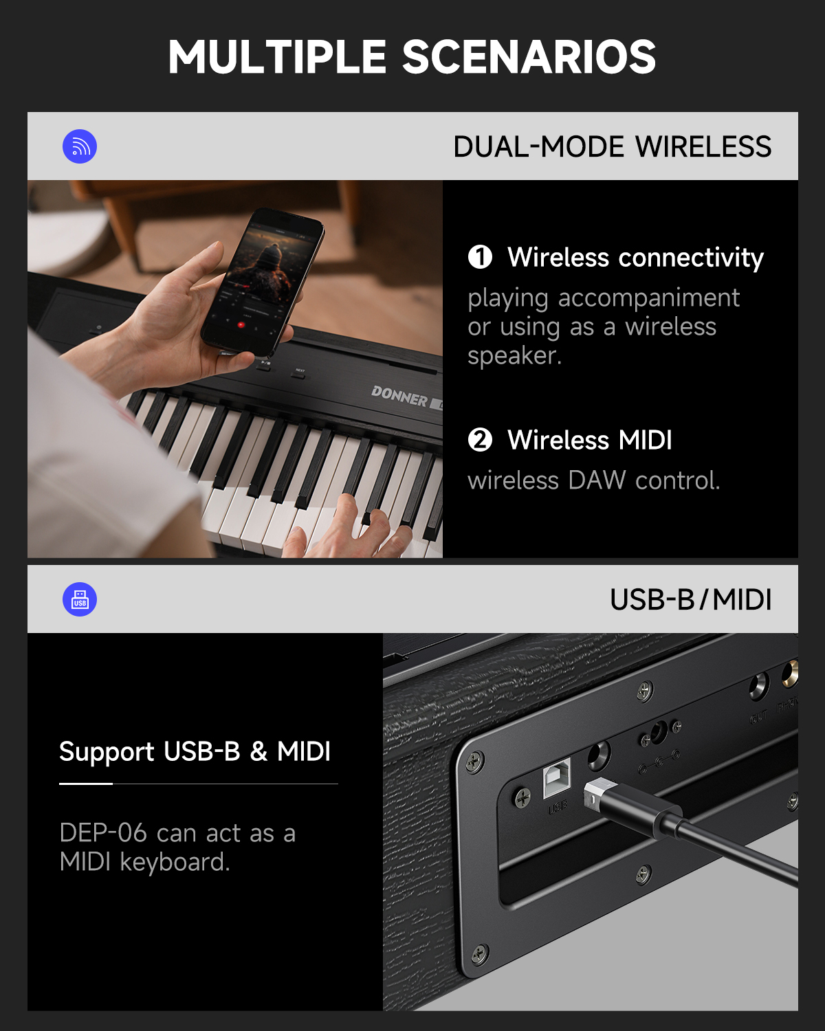 Donner DEP-06 88-Key Digital Piano with Stand and Pedal photo 7