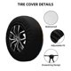 thumbnail image 2 of Fotbe Snowy Mountain Photography Bear Funda de Llanta de Repuesto con Estampado, Engrosada, Ajuste Universal para Jeep, Remolque, RV, SUV, Camión-14 inch, 2 of 6