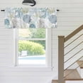 View all media