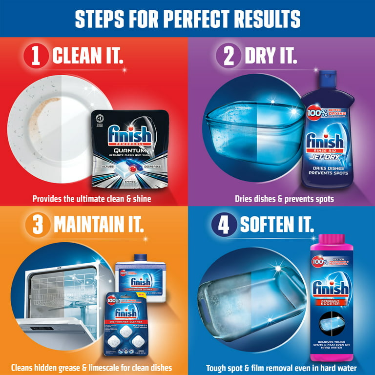 Finish Quantum Dishwasher Detergent and Jet Dry Rinse Aid 80 Wash Cycle  Bundle in 2023