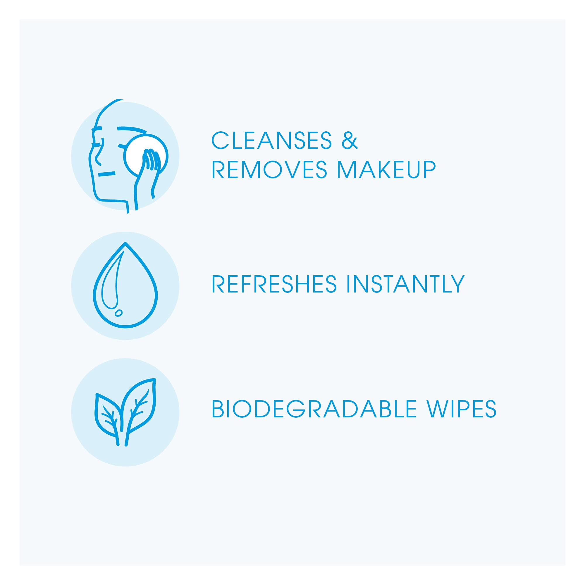 Bioderma Hydrabio H2O Wipes - Cleansing and Make-up removing micellar wipes - Dehydrated Skin, 25 ct.