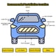 thumbnail image 3 of Rastreador de coche Sidaley 4G Localizador de vehículos Alarma de exceso de velocidad, 3 of 6