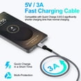 thumbnail image 2 of Charging Block, 2 Pack USB C Charger Block with 6FT Type C Cable, Type C Charging Block Fast Charging USB Brick Cube Wall Charger Adapter Charger Station Power Base Phone Charger Cords, White, 2 of 8