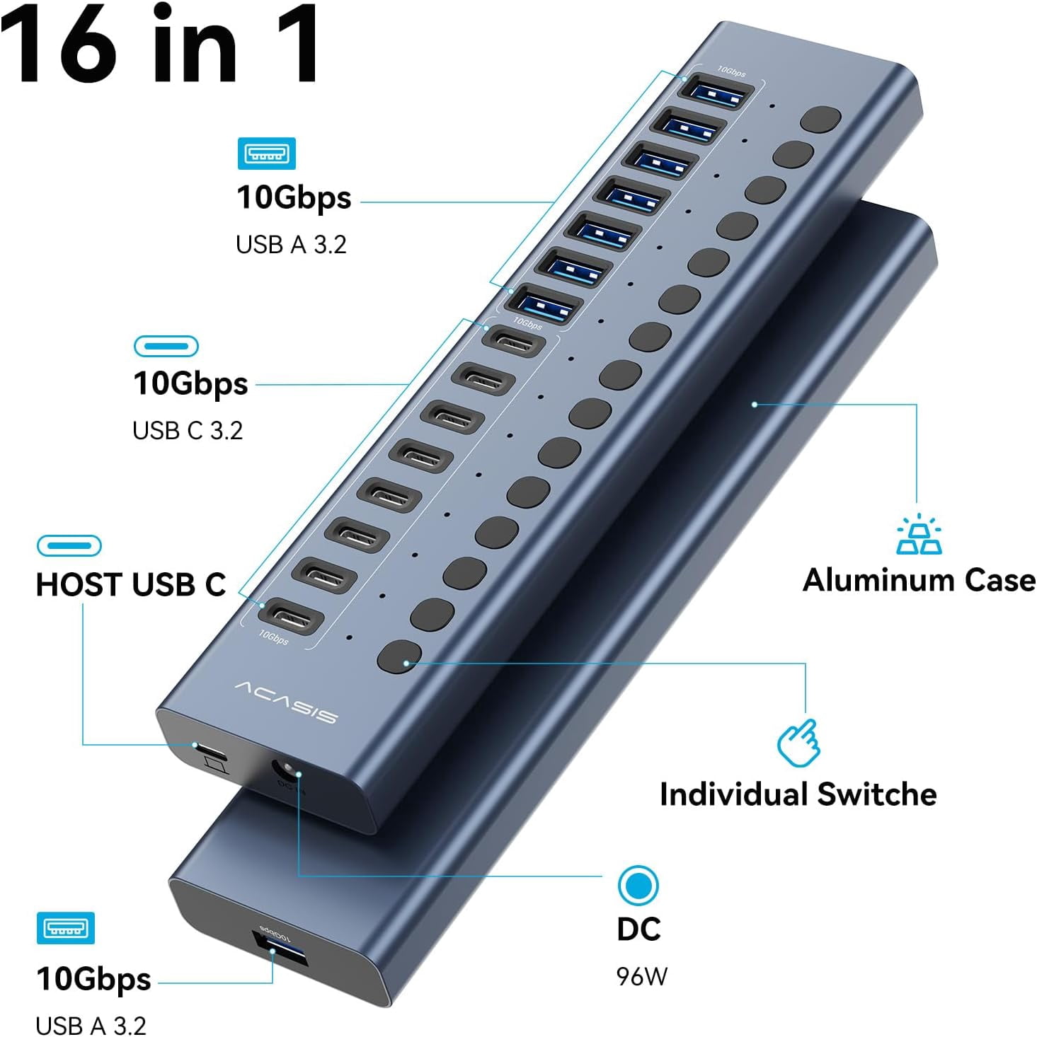 Powered USB 3.2 Hub, 16 Ports USB 3.2 Hub(8 USB-A 3.2 Ports+8 USB-C 3.2 Ports), Aluminum USB Hub Powered with 96W Power Adapter, USB Hub for PC/Laptop, Computer, Flash Drive, Printer, Camera