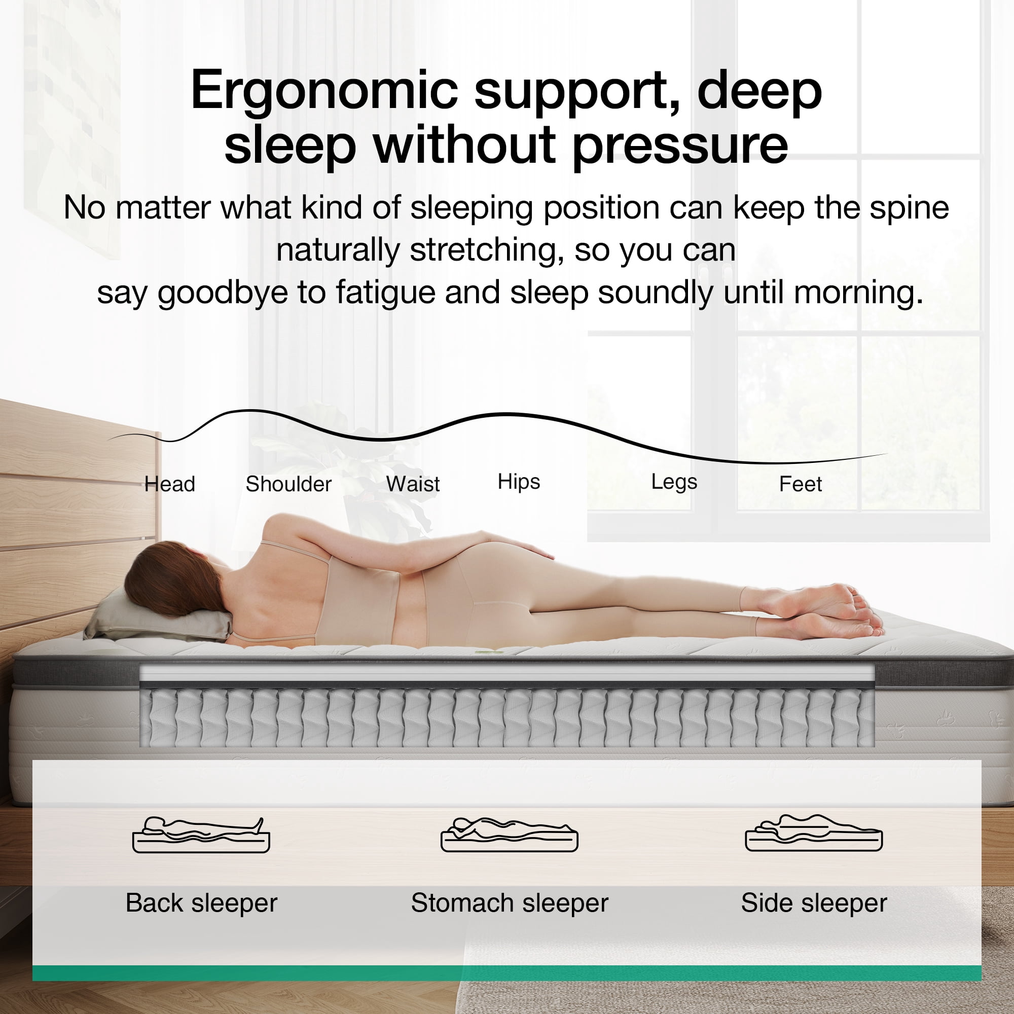 Novilla Easeon Pocket Spring Hybrid Full Size Mattress 12 inch Motion Isolation Mattresses Pillow Top,Medium Firm