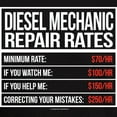 thumbnail image 3 of CafePress - Diesel Mechanic Repair Rates T Shirt - Men's Fitted T-Shirt, 3 of 4
