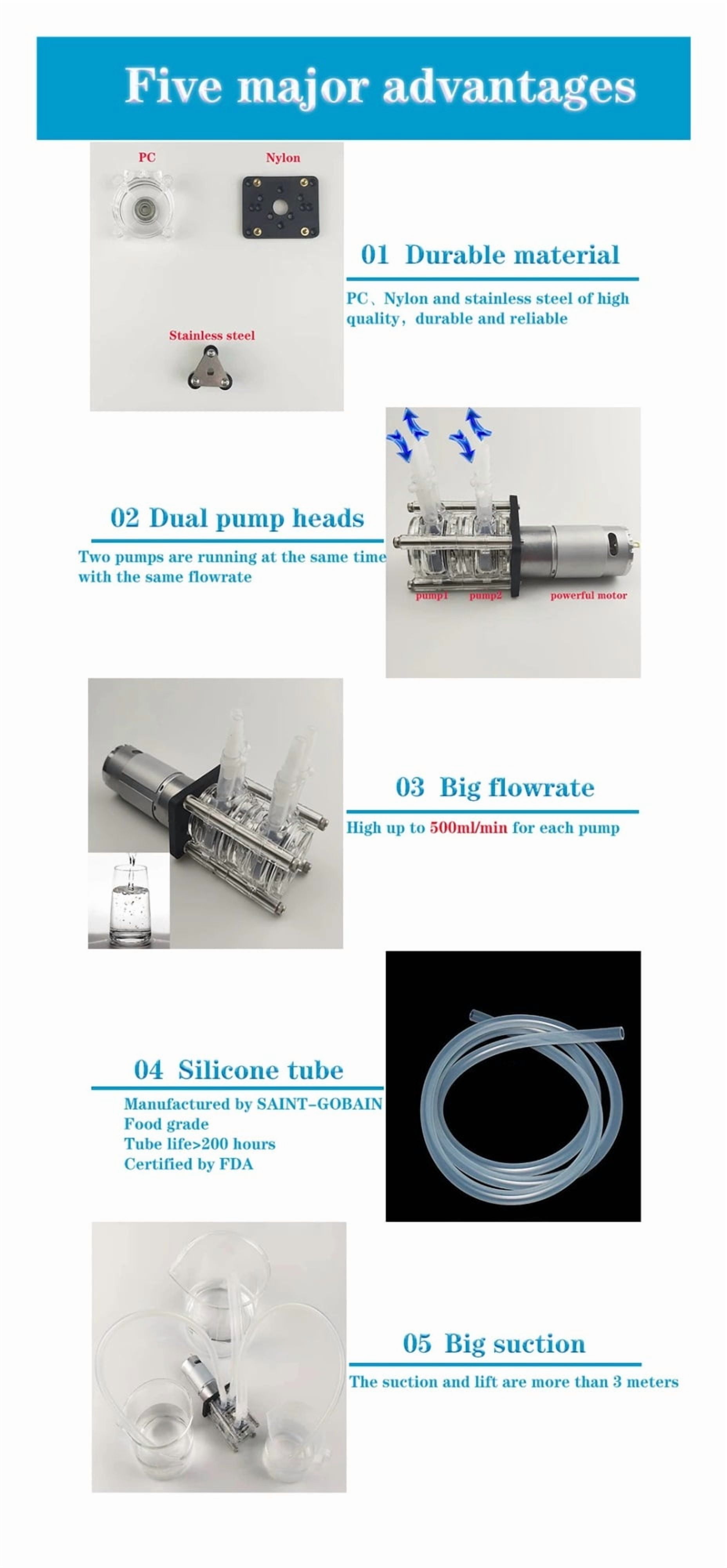 Peristaltic Pump, Water Pump, Dosing Pump, Dual Pump Head, 12V 24V DC, High Flowrate For Aquarium Lab Analytical ,Easy to Install
