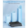 thumbnail image 2 of Amplificador de señal para celular Phonetone 418 m² 5G LTE, 2 of 9