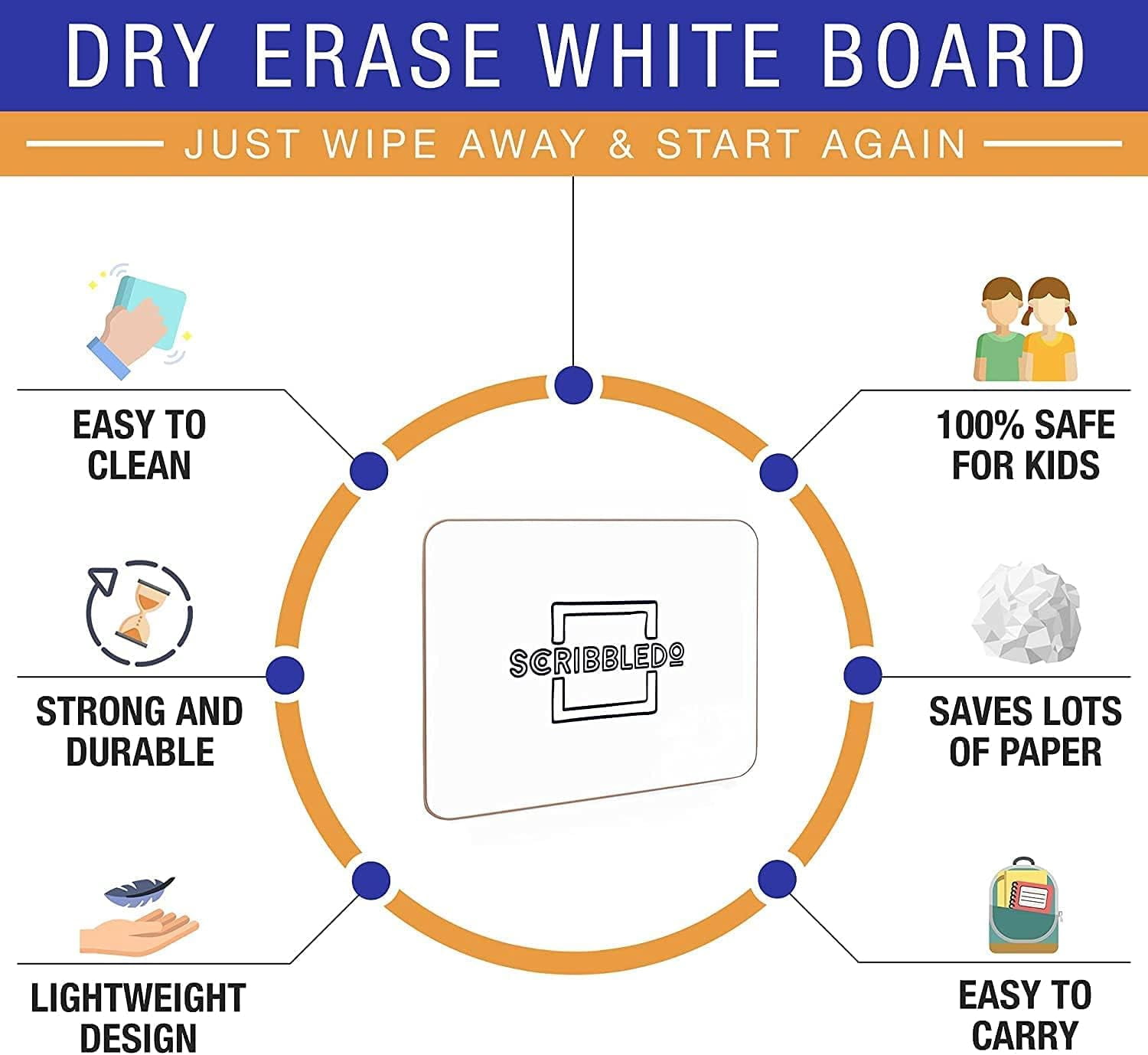 60 Dry Erase Lap Boards White Boards - Super Value Pack of 9”x12”