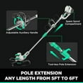 thumbnail image 4 of Litheli 40V Cordless String Trimmer, 13" Battery Powered Grass Trimmer & Wheeled Edger, Automatic Line Feed, 2.0Ah Battery and Charger, for Grass Trimming/Edging, 4 of 5