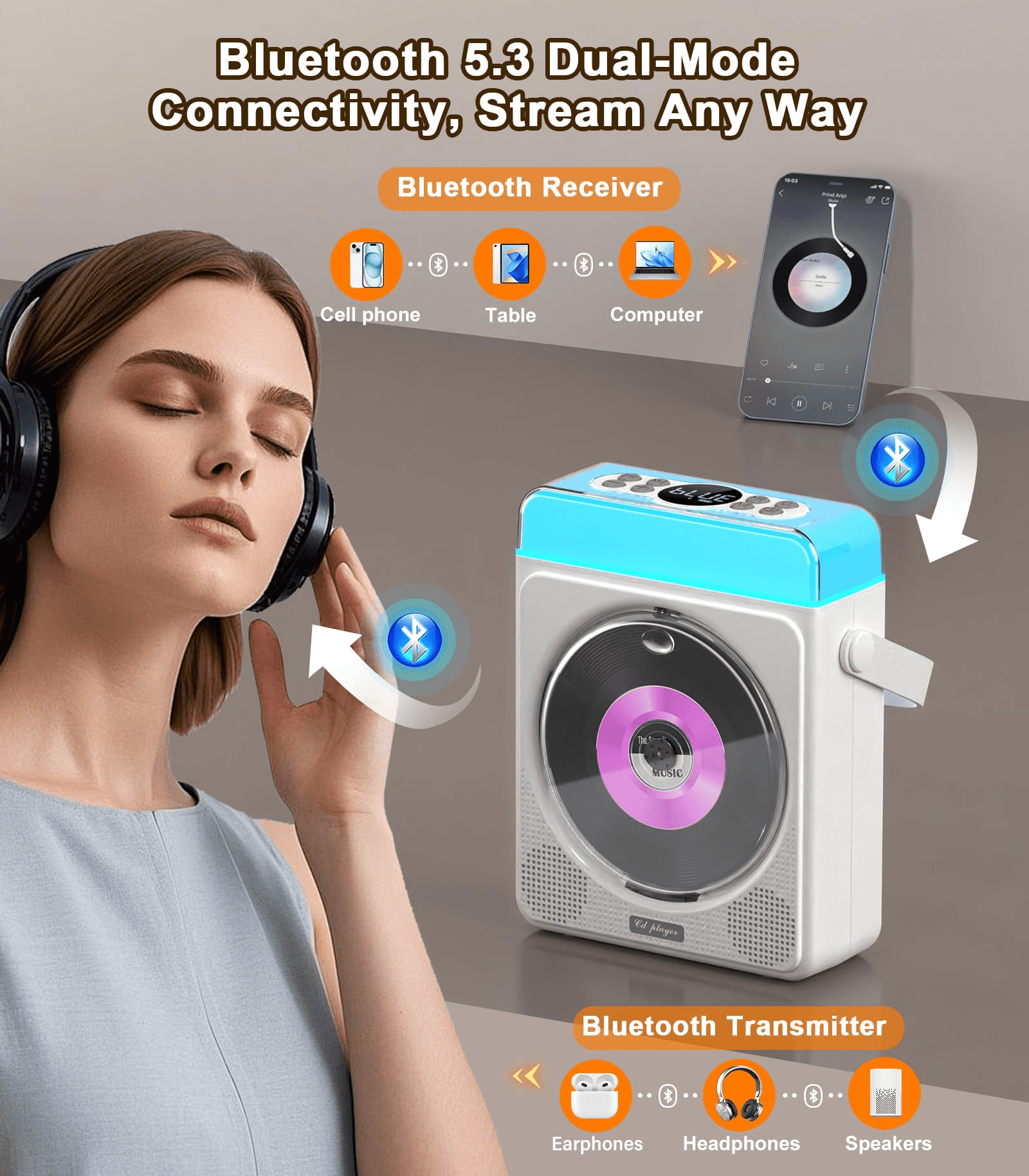 4000mAh Portable CD Player with Bluetooth & RGB Lights,  Rechargeable Personal CD Player with Speakers & Remote, Bass Boost, USB/TF/AUX Support, for Home/Outdoor Use (White）