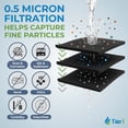 thumbnail image 5 of Tier1 ADQ36006101 Refrigerator Water Filter 4-pk | Replacement for LG LT700P, ADQ36006102, Kenmore 46-9690, 469690, ADQ36006101-S, WSL-3, FML-3, RFC1200A, Fridge Filter, 5 of 9