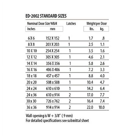 Acudor ED1212SCPC ED-2002 12 x 12 Flush Access Door, White