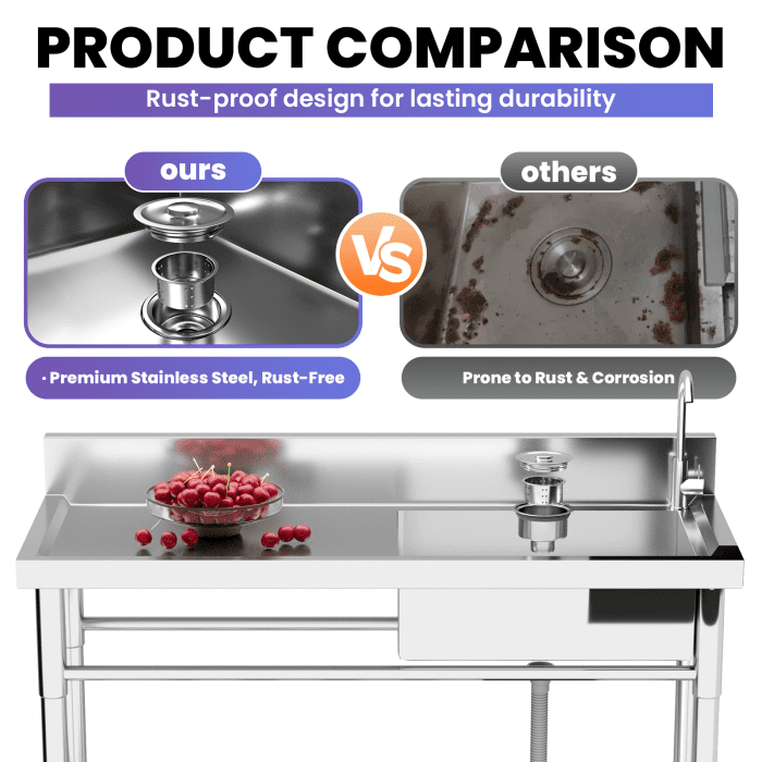 Single Bowl Sink, Stainless Feet, Stable Setup, Metal Kitchen Sink, 19.7” x 13.2” x 7.9” Sink Dedicated to Kitchen, Bathroom, Workshop