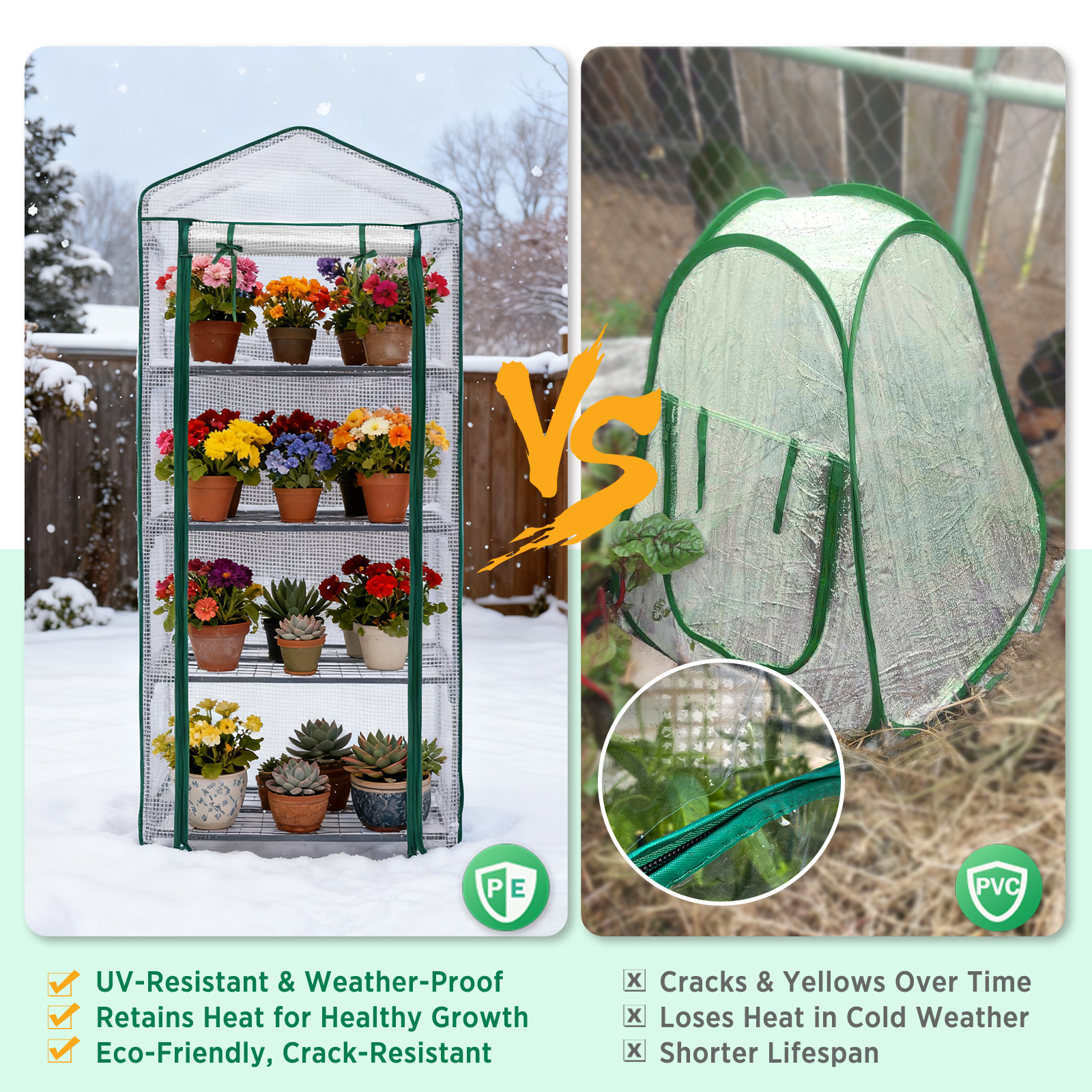 EAGLE PEAK Mini Greenhouse with Wire Shelves, Portable Green House with Roll-Up Zipper Door, 4 Tier, Clear/White PE Cover