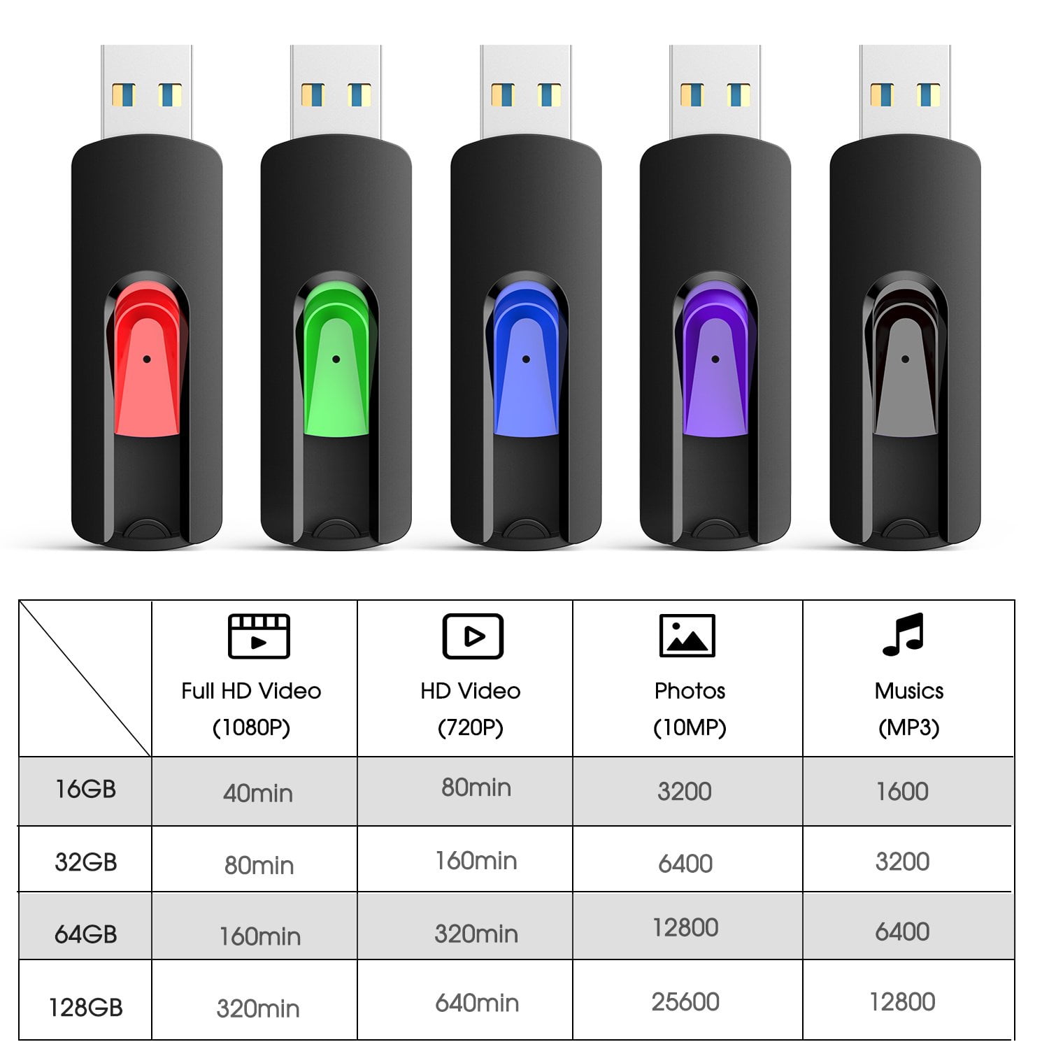 KOOTION 10 Pack 64GB USB Flash Drives Retractable Slide Thumb Drive Jump Zip Drive Memory Sticks Data Storage Backup for PC, Laptop
