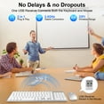 thumbnail image 5 of 102 Keys Wireless Keyboard and Mouse Combo, 2.4G+Bluetooth Dual-Mode Rechargeable Cordless USB Keyboard and Mouse, Silent Keyboard and Mouse with Multimedia Keys for Computer/Laptop/Windows/Mac,White, 5 of 7
