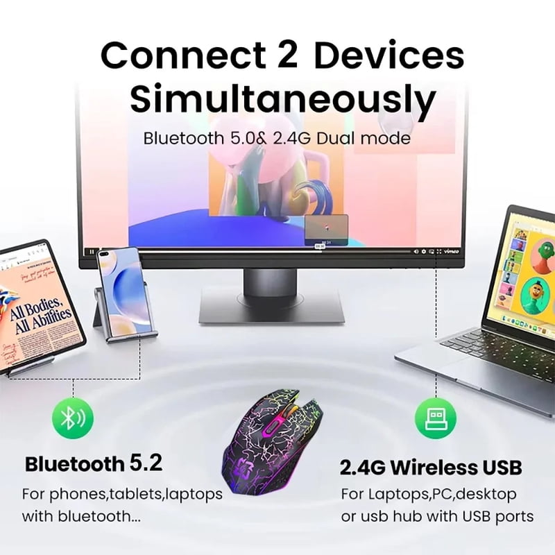 Dual-Mode Bluetooth Mouse RGB 2.4G Wireless Mouse Gaming Mouse 6 Buttons Silent Mouse For MacBook Tablet Laptops Computer
