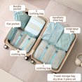 thumbnail image 4 of 7-piece Travel Organizer Set with Garment Bags, Shoe Bag & Drawstring Pouch, Wrinkle-free & Space-saving Packing Sy for Suitcase Organization, Perfect for Family Vacations & Business Trips, 4 of 9