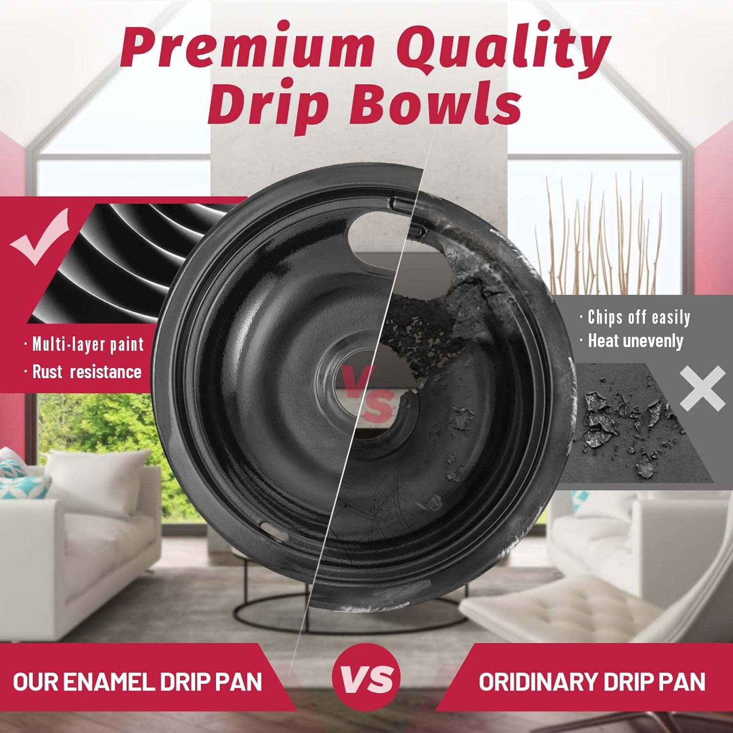 Black Stove Drip Pans, 10% Energy Save by Enamel Spraying Prevent Bending and Rust - Include 2 6'' Burner Drip Pans and 2 8'' Drip Bowl