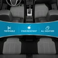 thumbnail image 2 of BDK 3-Piece Gray Rubber Floor Mats (Front + Rear), Heavy Duty Universal Fit Liners for Cars SUVs Trucks Vans, All Weather Protection Anti-Slip Nibs, Flexible Contours Fits Most Vehicles, 2 of 8