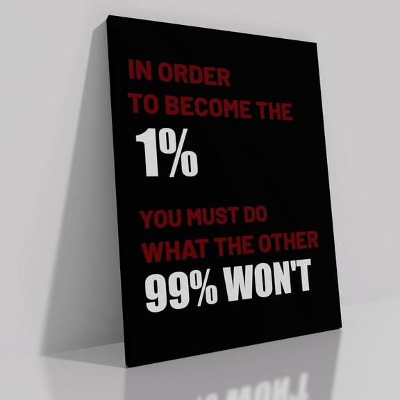 Inspirational Wall Art Canvas poster Decor Motivational Entrepreneur Positive Quotes Wall Arts Decor for Home Office Bathroom Bedroom Kitchen Classroom Wall Decoration