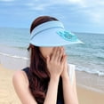 thumbnail image 6 of Holloyiver Summer Sun Protection Fashion USB Charging Fan Cap Empty Top Hat Retractable Elastic Cord Outdoor Sun-hat, 6 of 7