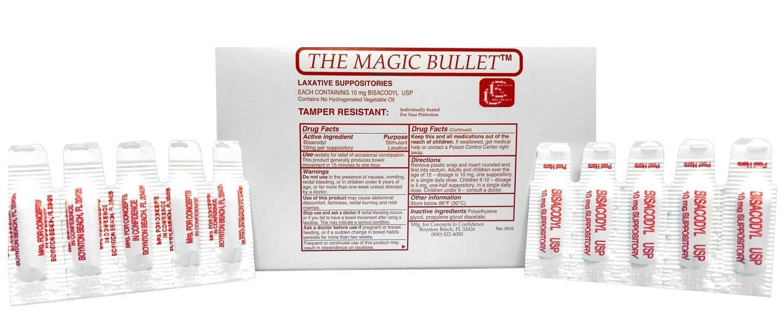 The Magic Bullet Suppository Ingredients - Concepts In Confidence