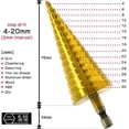 thumbnail image 2 of Set of 3 Staggered Countersink Drill Bit, HSS Stainless Steel, Titanium Conical Triangle, with Hexagonal Shank, For Screwdriver Drilling on Steel, Brass, Wood, Plastic, 2 of 8