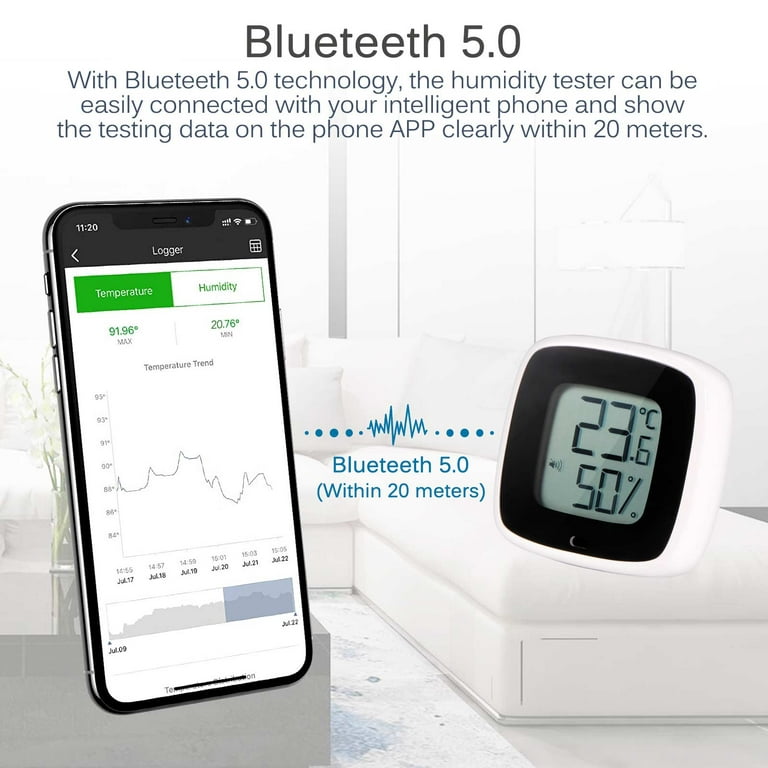 Worallymy Wireless Thermometer Hygrometer Compact Bluetooth 5.0 Indoor  Temperature Humidity Sensor Temp Humidity Monitor for House Garage  Greenhouse Baby Room 