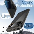 thumbnail image 3 of JETech Case for Google Pixel 11 Pro XL, Anti-Yellowing, Hard PC Clear Back, TPU Bumper (Black), 3 of 6
