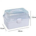 thumbnail image 2 of HYG 3 Layer Storage Box White 3 Compartments Organizer 7.8'' X 5.9'' X 5.1'' Desk Storage Container Clear Versatile Storage Case for Cosmetics Sundries Stationery Small Items 1 Pack, 2 of 6