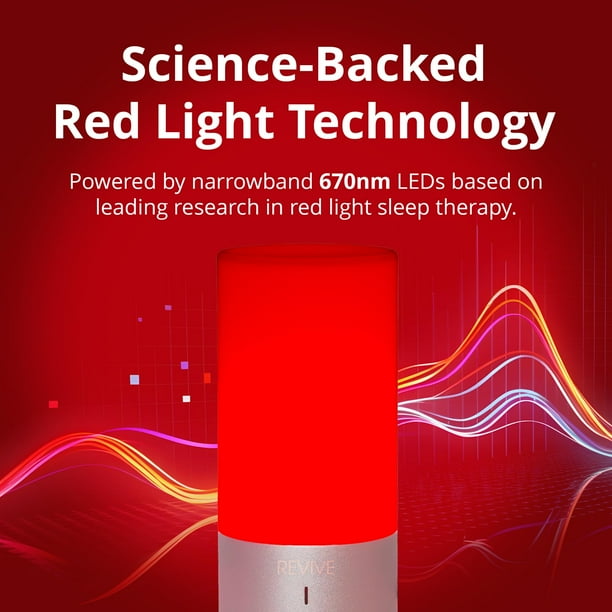 Gaa Revive Lape De Soeil à Luière Rouge 670 N – Aide Au Soeil Naturelle Favorisant La