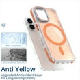 thumbnail image 4 of CCSmall for Apple iPhone 16 Plus Case Clear Bling with Camera Lens Ring Stand, [Crystal Anti-Yellowing] Compatible with MagSafe Girls Women Cute Sparkle Case Cover for iPhone 16 Plus XCS Clear, 4 of 7