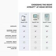 7E Wellness Mini Microcurrent Device