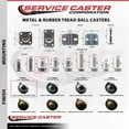 thumbnail image 3 of 2 Inch Swivel Metal Ball Caster Wheels for Furniture - Bright Chrome Finish Stem Casters with 1/4 Inch - 20 TPI x 5/8 Inch Threaded Stem - 300lbs. Total Capacity - Set of 4 - Service Caster Brand, 3 of 4